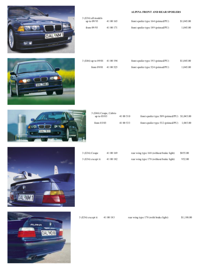 OEM Alpina BMW Parts / The Paddock